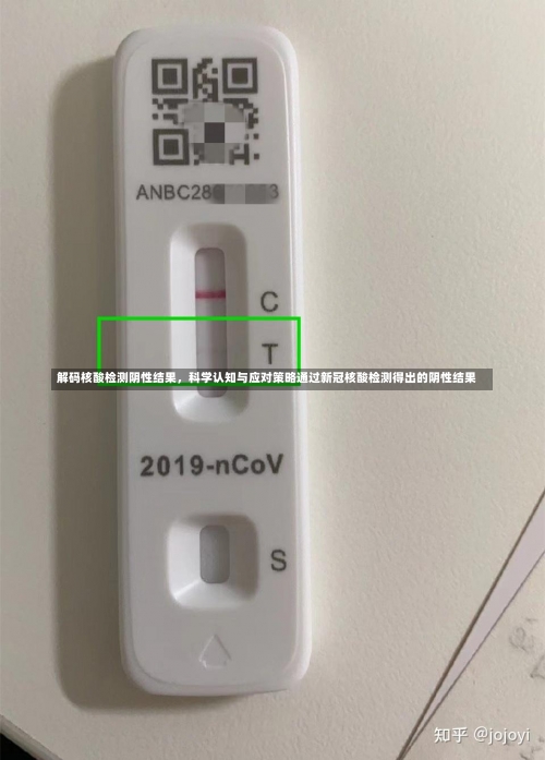 解码核酸检测阴性结果，科学认知与应对策略通过新冠核酸检测得出的阴性结果-第1张图片