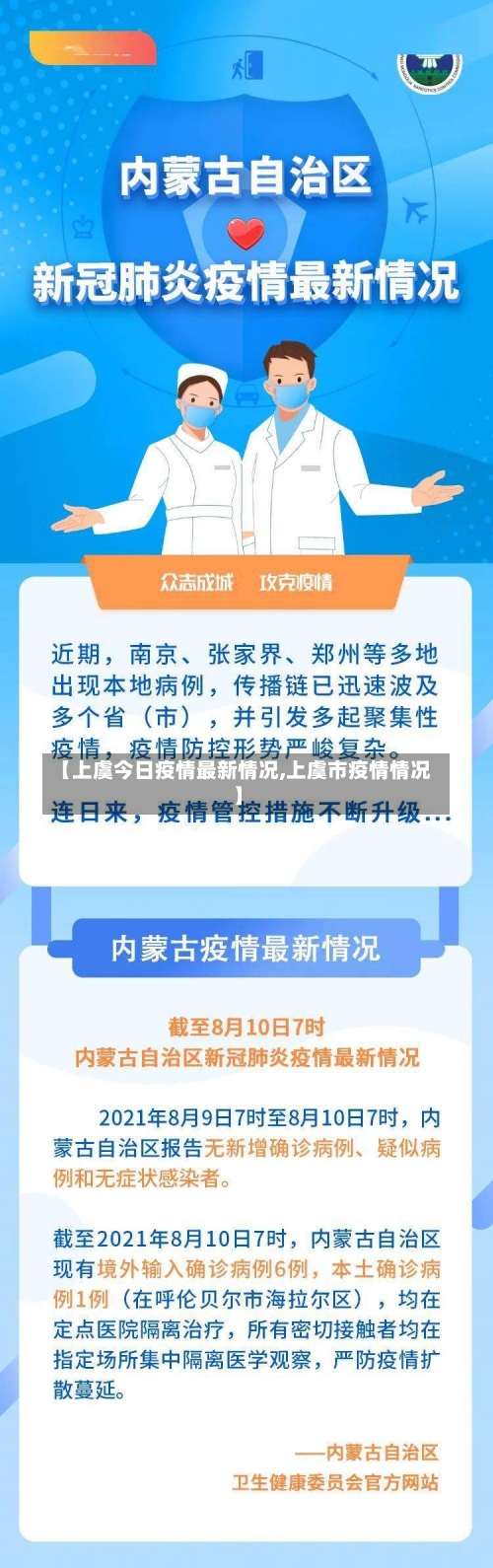 【上虞今日疫情最新情况,上虞市疫情情况】-第2张图片