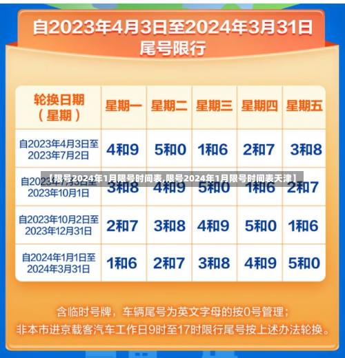 【限号2024年1月限号时间表,限号2024年1月限号时间表天津】-第3张图片