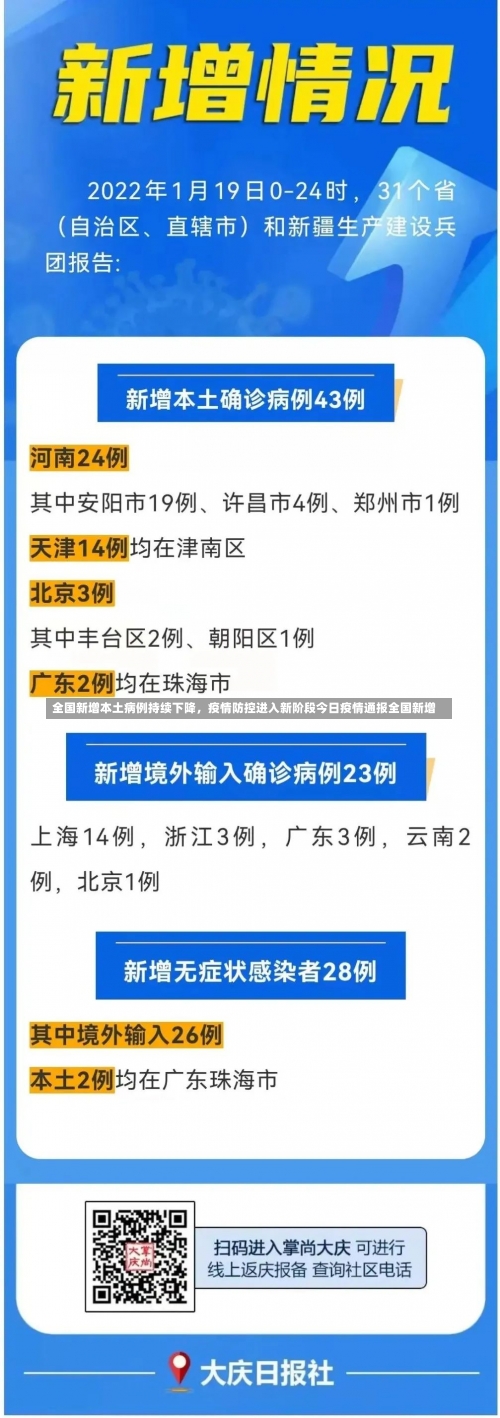 全国新增本土病例持续下降，疫情防控进入新阶段