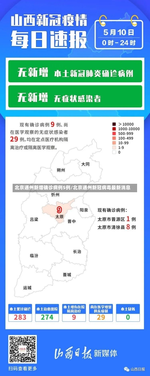 北京通州新增确诊病例5例/北京通州新冠病毒最新消息-第2张图片