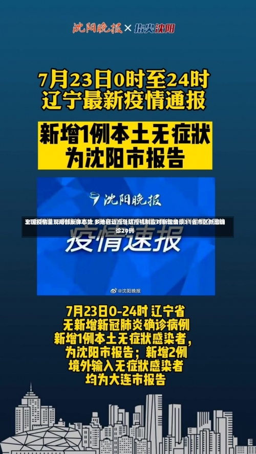 全国疫情呈现局部反弹态势 多地启动应急防控机制应对新增确诊31省市区新增确诊20例-第2张图片