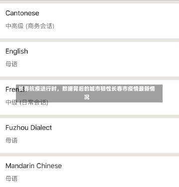 长春抗疫进行时	，数据背后的城市韧性长春市疫情最新情况-第1张图片