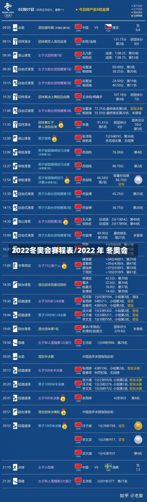 2022冬奥会赛程表/2022 年 冬奥会-第1张图片