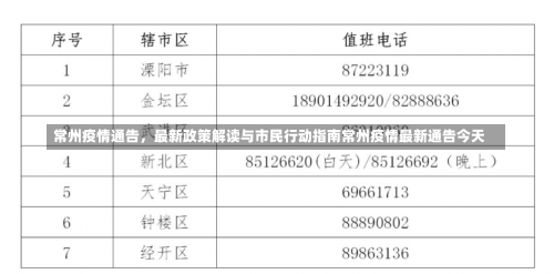 常州疫情通告，最新政策解读与市民行动指南常州疫情最新通告今天-第1张图片