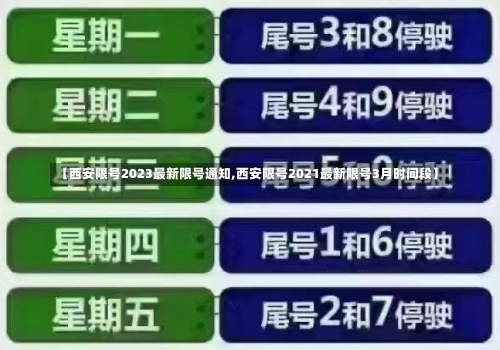 【西安限号2023最新限号通知,西安限号2021最新限号3月时间段】-第2张图片