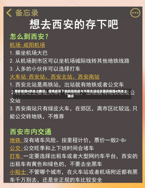 西安新增4例本土确诊，疫情反复下的防控挑战与市民生活纪实西安新增4例本土确诊-第2张图片