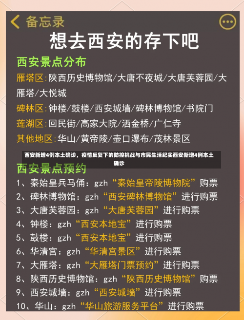 西安新增4例本土确诊，疫情反复下的防控挑战与市民生活纪实西安新增4例本土确诊-第1张图片