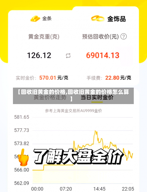 【回收旧黄金的价格,回收旧黄金的价格怎么算】-第2张图片