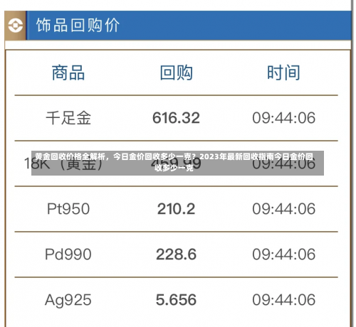 黄金回收价格全解析	，今日金价回收多少一克？2023年最新回收指南今日金价回收多少一克-第2张图片