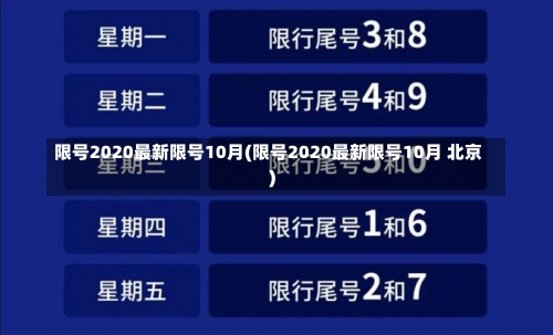 限号2020最新限号10月(限号2020最新限号10月 北京)-第2张图片