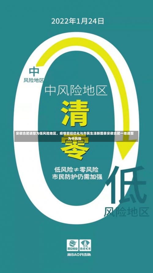 安徽合肥调整为低风险地区	，疫情管控优化与市民生活新图景安徽合肥一地调整为中风险-第1张图片