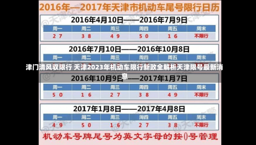 津门清风驭限行 天津2023年机动车限行新政全解析天津限号最新消息-第2张图片