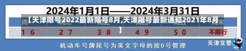 【天津限号2022最新限号8月,天津限号最新通知2021年8月】-第2张图片