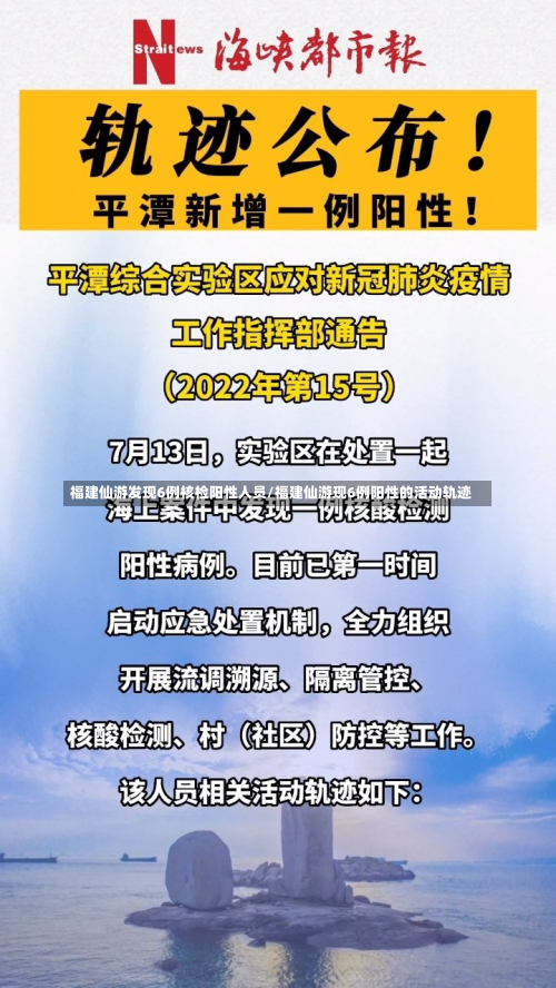 福建仙游发现6例核检阳性人员/福建仙游现6例阳性的活动轨迹-第1张图片