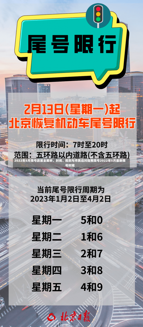 2022年5月限号政策全解析，时间、规则与市民应对指南限号2022年5月最新限号时间-第1张图片