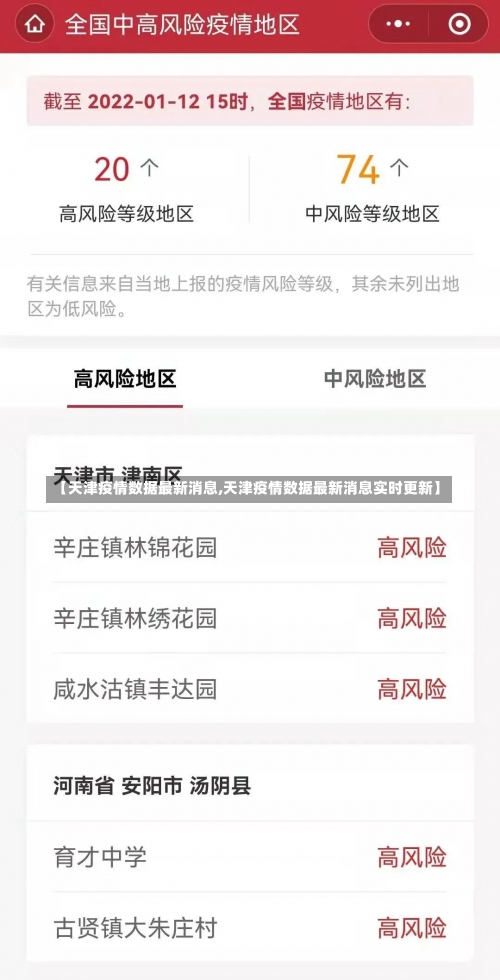 【天津疫情数据最新消息,天津疫情数据最新消息实时更新】-第1张图片