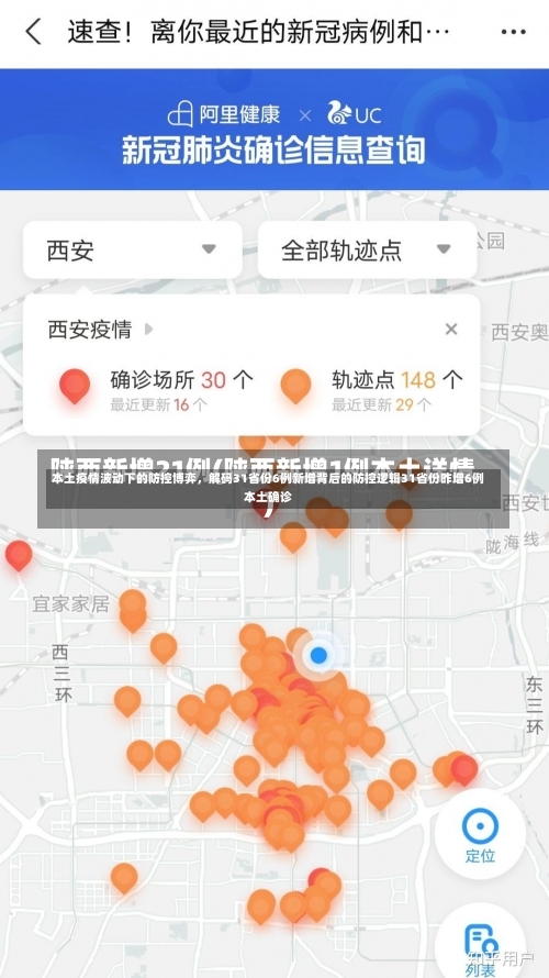 本土疫情波动下的防控博弈，解码31省份6例新增背后的防控逻辑31省份昨增6例本土确诊-第2张图片