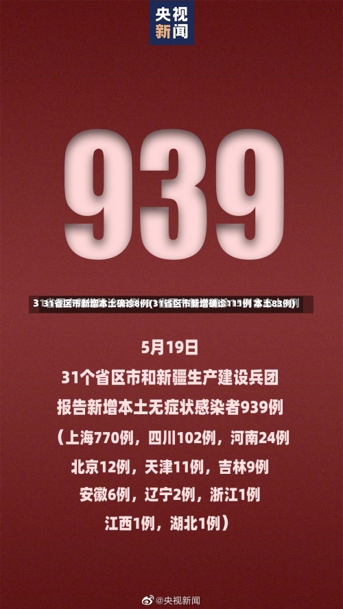 31省区市新增本土确诊8例(31省区市新增确诊111例 本土83例)-第2张图片