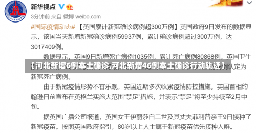 【河北新增6例本土确诊,河北新增46例本土确诊行动轨迹】-第1张图片