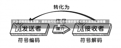 大连超级传播者现象，解码当代社会信息传播的裂变密码大连现超级传播者-第1张图片