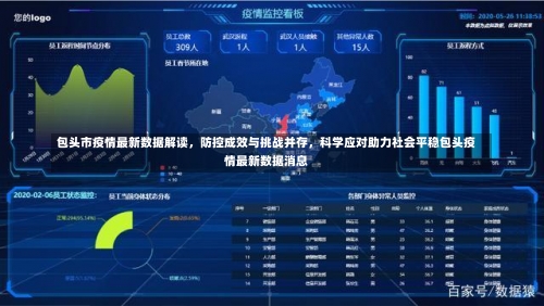 包头市疫情最新数据解读	，防控成效与挑战并存，科学应对助力社会平稳包头疫情最新数据消息-第1张图片