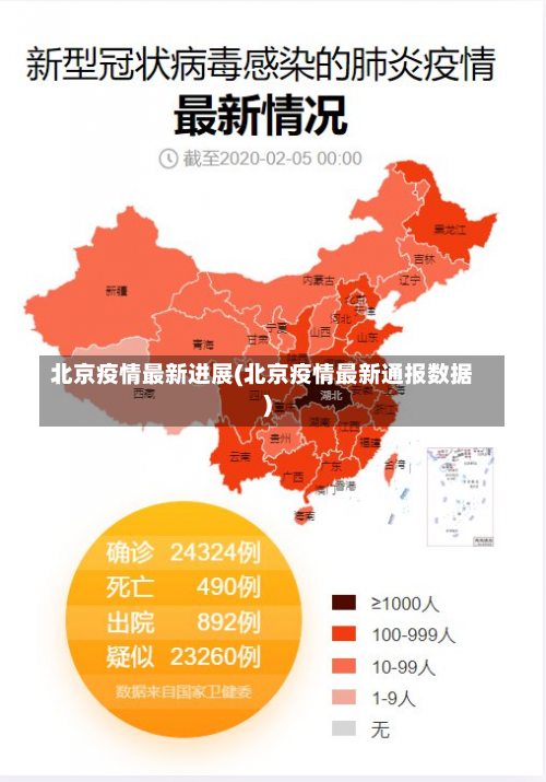 北京疫情最新进展(北京疫情最新通报数据)-第1张图片