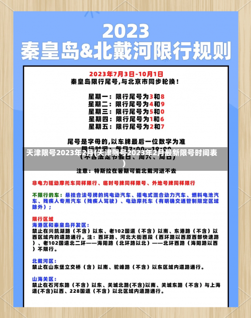 天津限号2023年2月(天津限号2023年2月最新限号时间表)-第2张图片