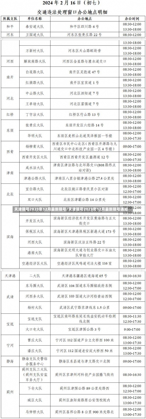 天津限号2023年12月最新限号/天津限号2023年12月最新限号通知-第1张图片