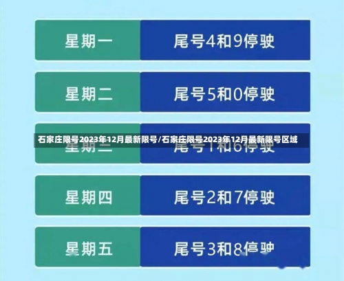 石家庄限号2023年12月最新限号/石家庄限号2023年12月最新限号区域-第1张图片