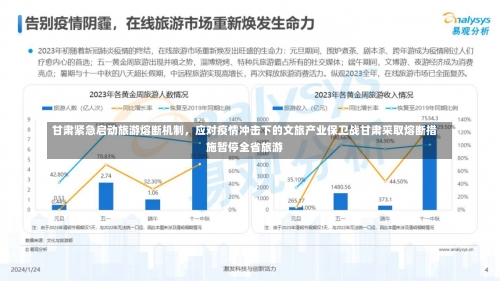 甘肃紧急启动旅游熔断机制，应对疫情冲击下的文旅产业保卫战甘肃采取熔断措施暂停全省旅游-第1张图片