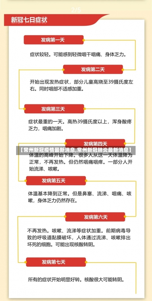 【常州新冠疫情最新消息,常州新冠肺炎最新消息】-第3张图片