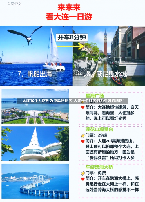 【大连10个社区列为中风险地区,大连十个社区列为中风险地区】-第1张图片