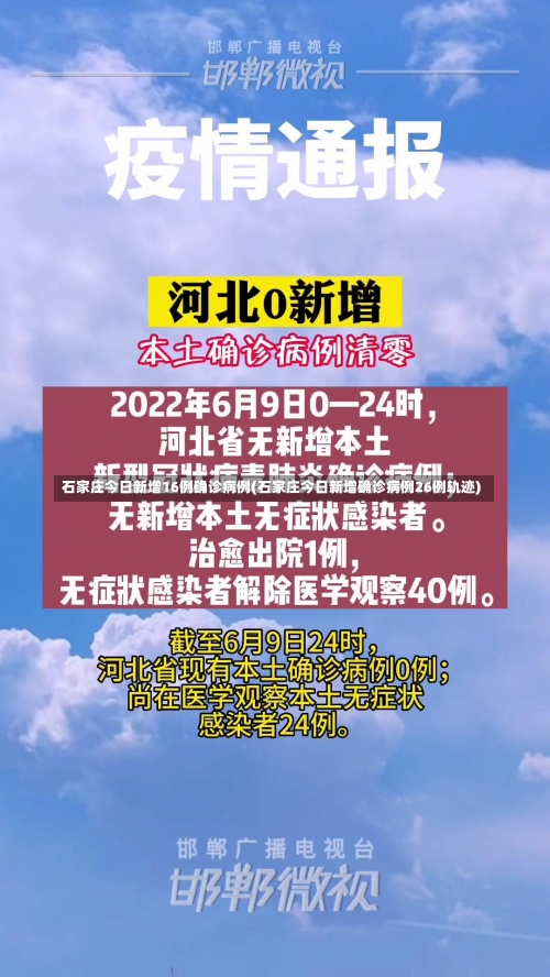 石家庄今日新增16例确诊病例(石家庄今日新增确诊病例26例轨迹)-第2张图片