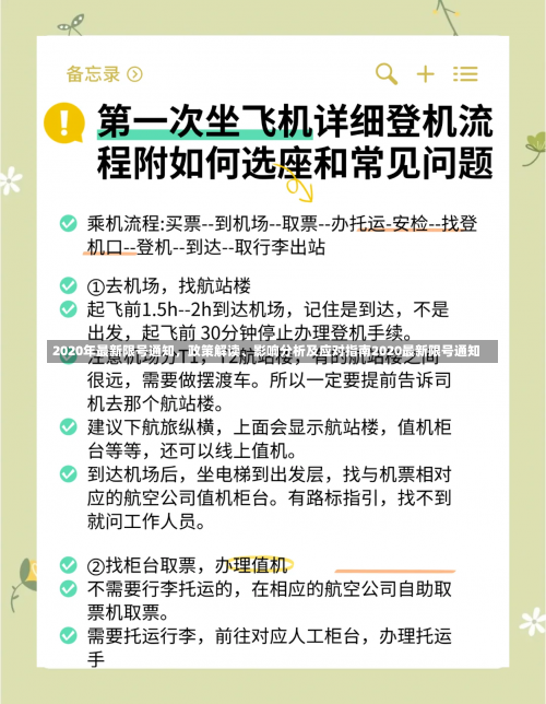 2020年最新限号通知，政策解读	、影响分析及应对指南2020最新限号通知-第1张图片