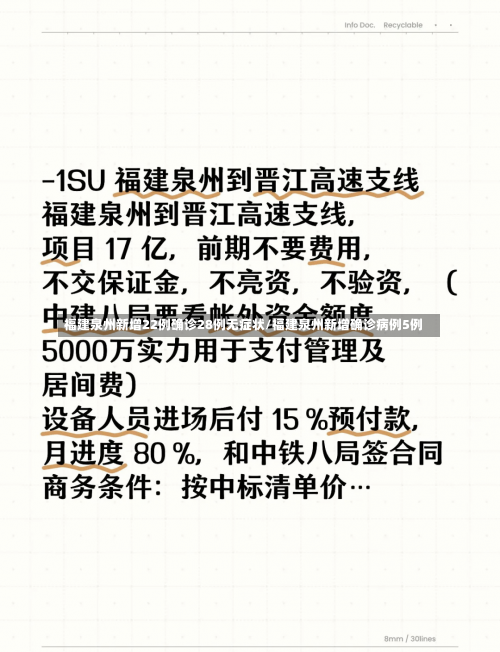 福建泉州新增22例确诊28例无症状/福建泉州新增确诊病例5例-第1张图片