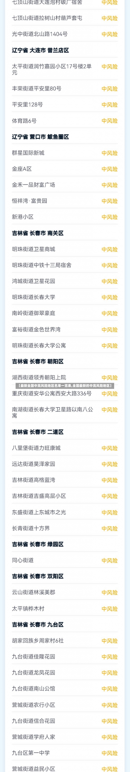 【最新全国中高风险地区名单一览表,全国最新的中高风险地区】-第3张图片