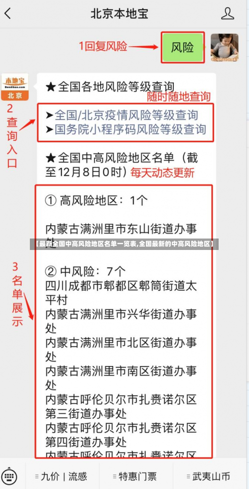 【最新全国中高风险地区名单一览表,全国最新的中高风险地区】-第1张图片