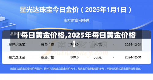 【每日黄金价格,2025年每日黄金价格】-第2张图片