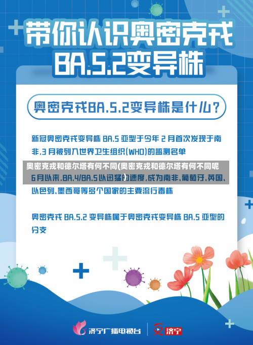 奥密克戎和德尔塔有何不同(奥密克戎和德尔塔有何不同呢)-第1张图片