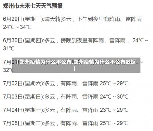 【郑州疫情为什么不公布,郑州疫情为什么不公布数据】-第1张图片