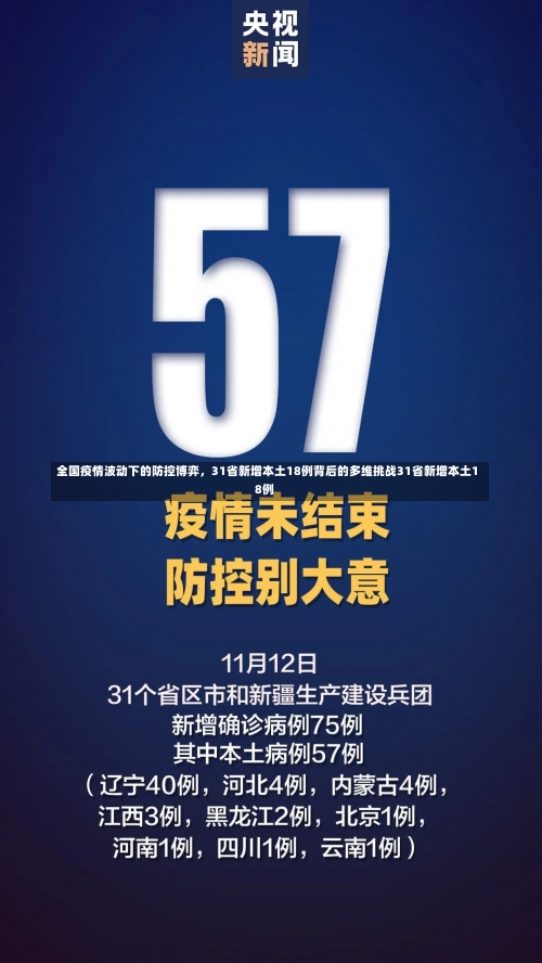 全国疫情波动下的防控博弈	，31省新增本土18例背后的多维挑战31省新增本土18例-第1张图片