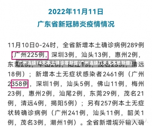 广州连续14天本土确诊零新增(广州连续几天无本地新增)-第2张图片