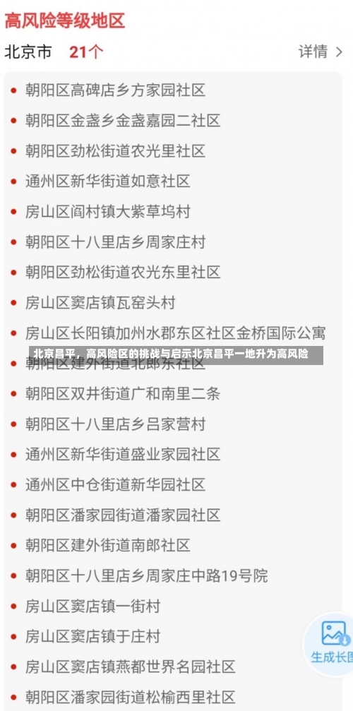 北京昌平，高风险区的挑战与启示北京昌平一地升为高风险-第3张图片