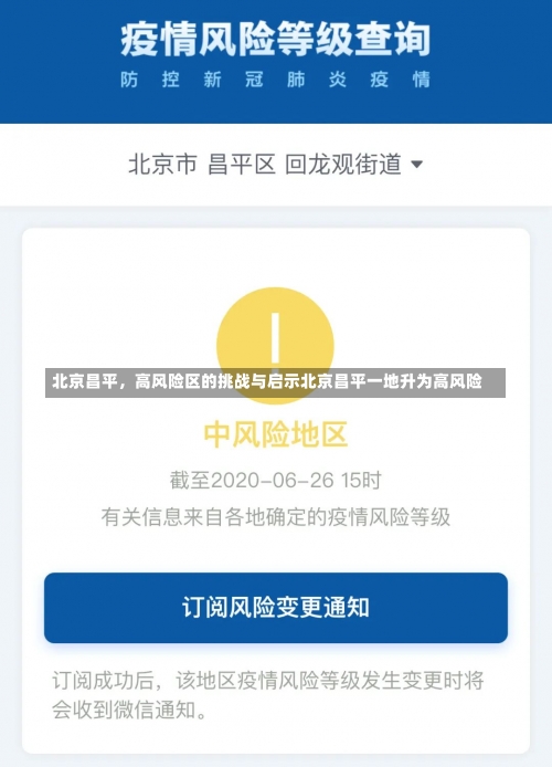 北京昌平，高风险区的挑战与启示北京昌平一地升为高风险-第1张图片
