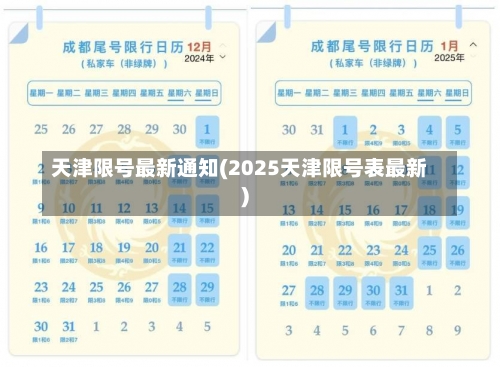 天津限号最新通知(2025天津限号表最新)-第2张图片