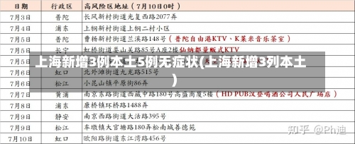 上海新增3例本土5例无症状(上海新增3列本土)-第2张图片