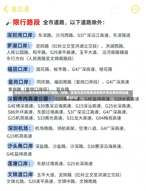 深圳2022年外地车牌限行新规，时间、区域与应对指南深圳限外地车牌时间段最新2022-第3张图片