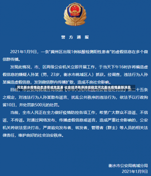 河北衡水疫情动态清零成效显著 社会经济秩序持续稳定河北衡水疫情最新消息-第1张图片