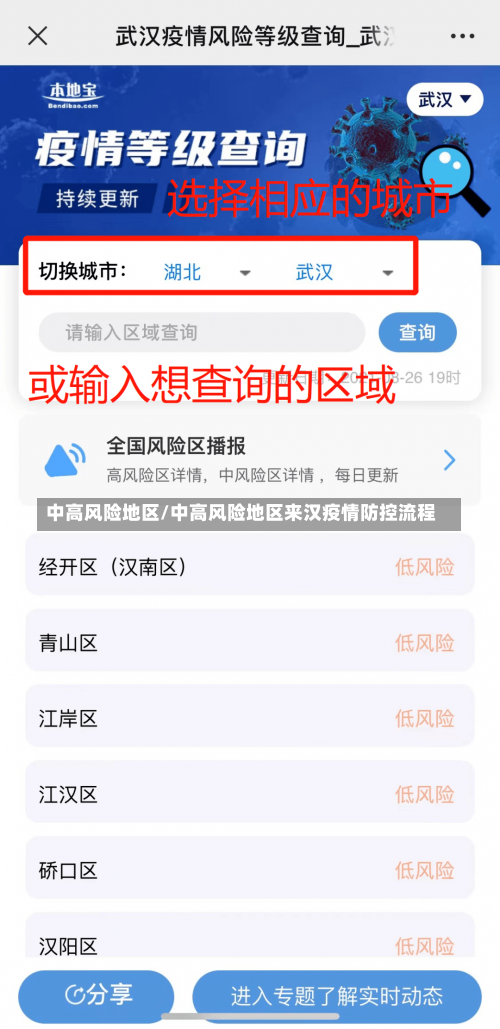 中高风险地区/中高风险地区来汉疫情防控流程-第2张图片